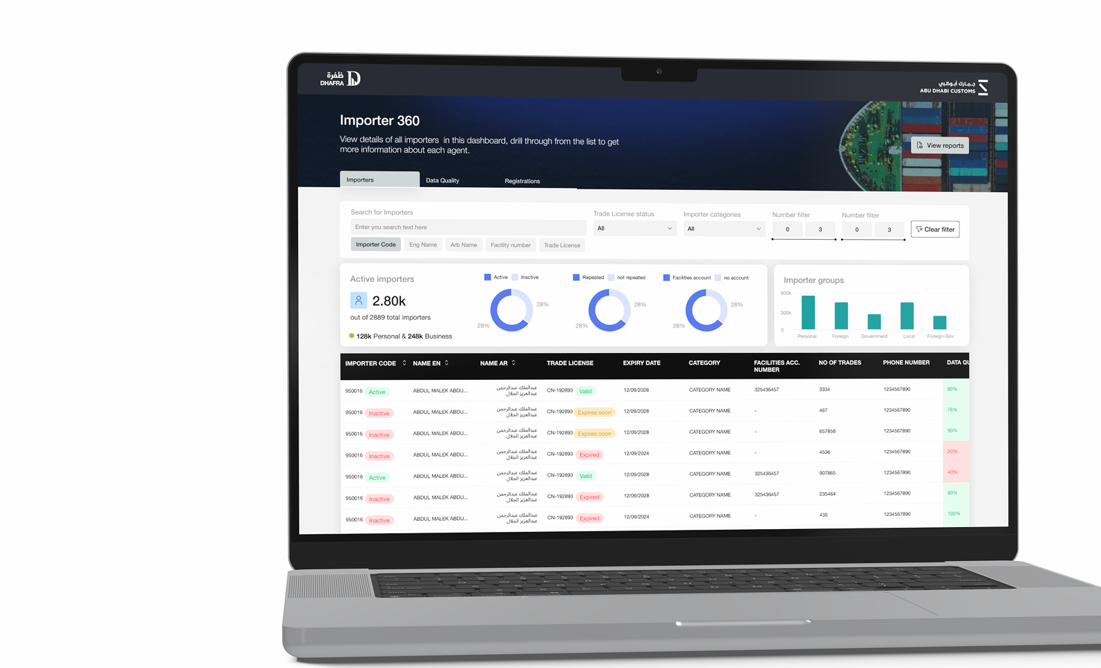 DHAFRA Importer 360 dashboard shown inside a laptop mockup