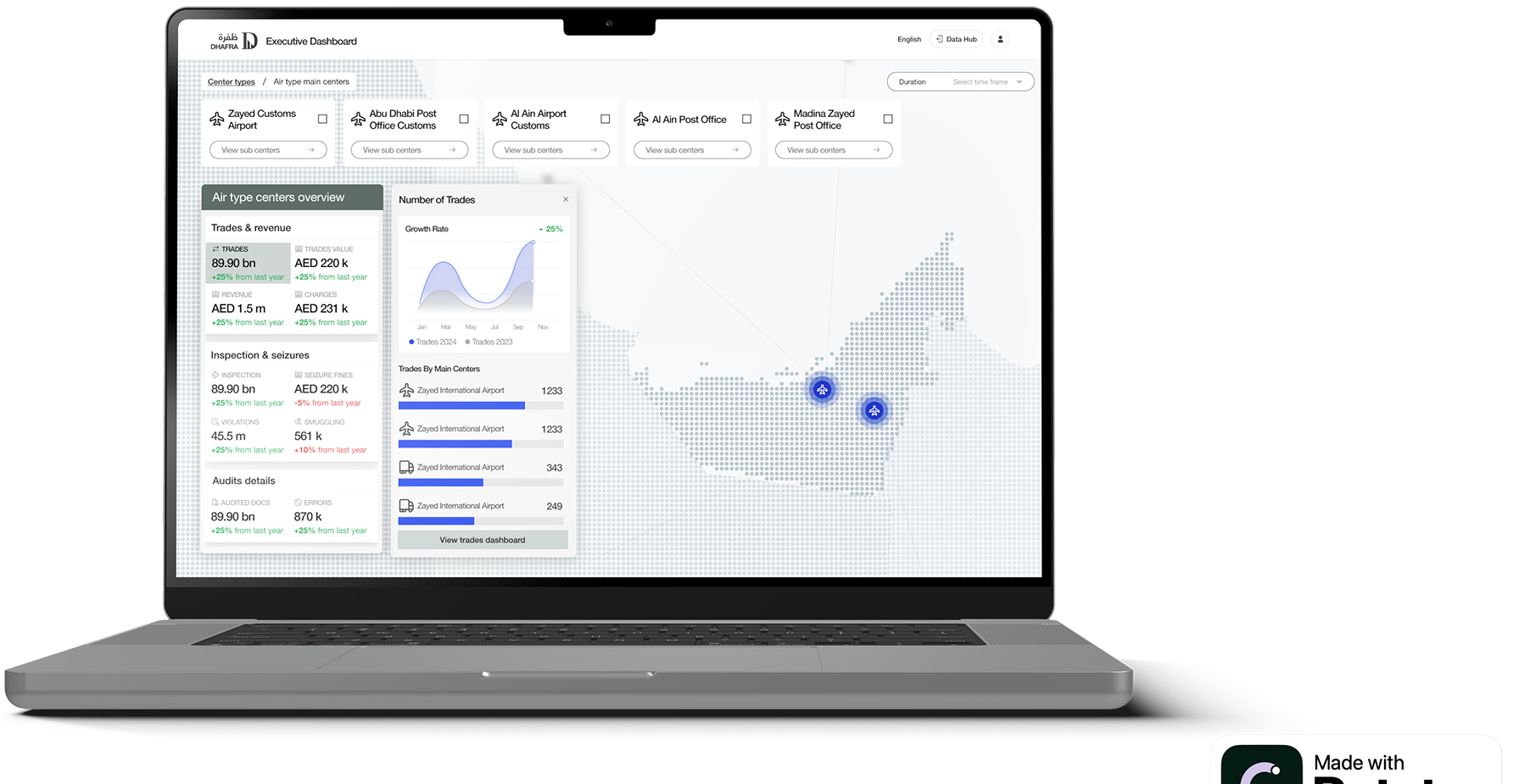 DHAFRA executive dashboard map interface with KPI panels and air customs centre filters